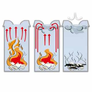 HAILO ProfiLine Safe Plus XL kombinált hulladékgyűjtő tűzzáró peremmel és hamutartóval fekete #4