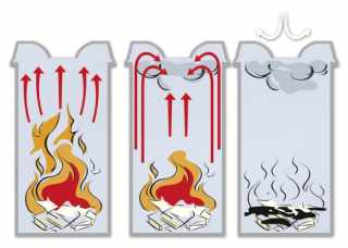 HAILO ProfiLine Safe XL hulladékgyűjtő tűzzáró peremmel rozsdamentes acél #4