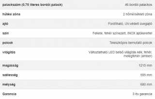 Dunavox Sera-58 borhűtő, fekete #2