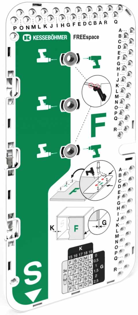 Kesseböhmer FREEspace fúrósablon